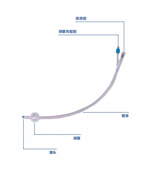 产品结构图