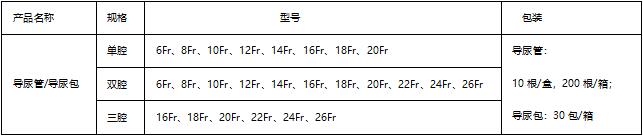 导尿管导尿包型号表